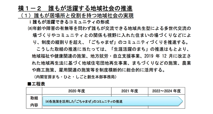 社会福祉法人 佛子園